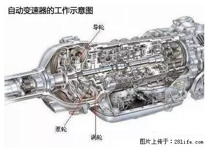 你知道怎么热车和取暖吗？ - 车友部落 - 六安生活社区 - 六安28生活网 la.28life.net