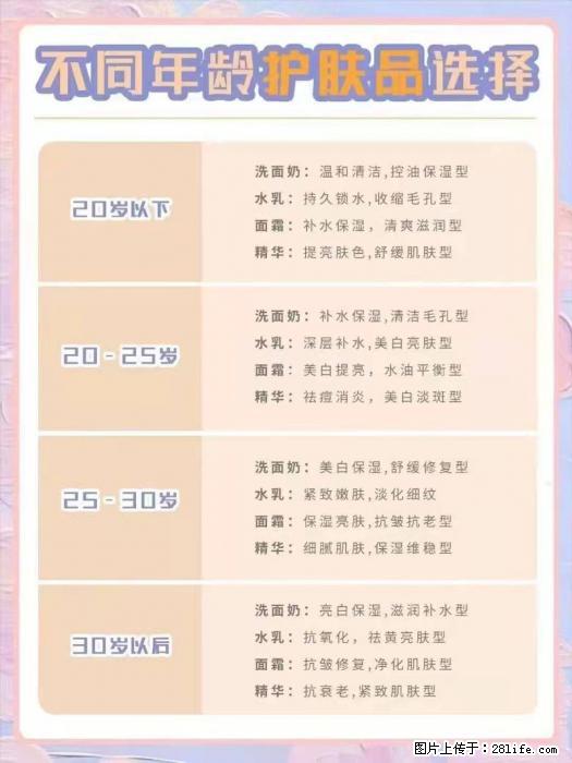 【姬存希】不同年龄，不同护肤的选择，你选对了吗？请爱惜自己！ - 生活日用品 - 居家生活 - 六安分类信息 - 六安28生活网 la.28life.net