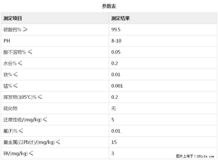 【桂林三鑫新型材料】600目重质碳酸钙 方解石粉重钙粉 - 灌水专区 - 六安生活社区 - 六安28生活网 la.28life.net