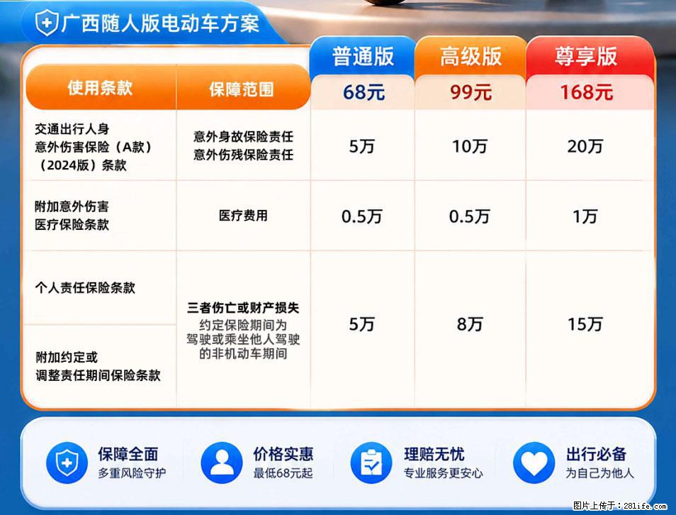 【骑行保障】安全骑行，保障随行！电动车专属保险上线啦！ - 六安生活资讯 - 六安28生活网 la.28life.net